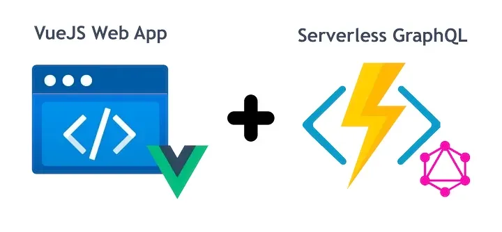 Add a Serverless GraphQL API to your Azure Static Web App