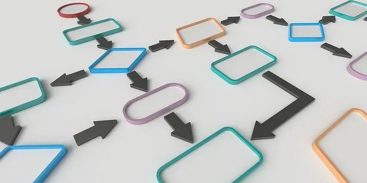 Process-Based Data Modeling